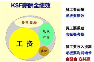 企業(yè)管理制度嚴(yán)格執(zhí)行與員工離職的關(guān)系 軟件開發(fā)行業(yè)分析與應(yīng)對方案