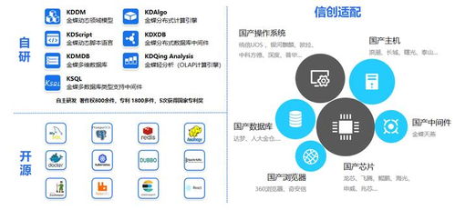 金蝶斬獲2023 CEIA中國企業IT大獎 以信創力量重塑企業管理新格局